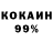 Дистиллят ТГК концентрат KorzhTV